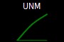 UNM